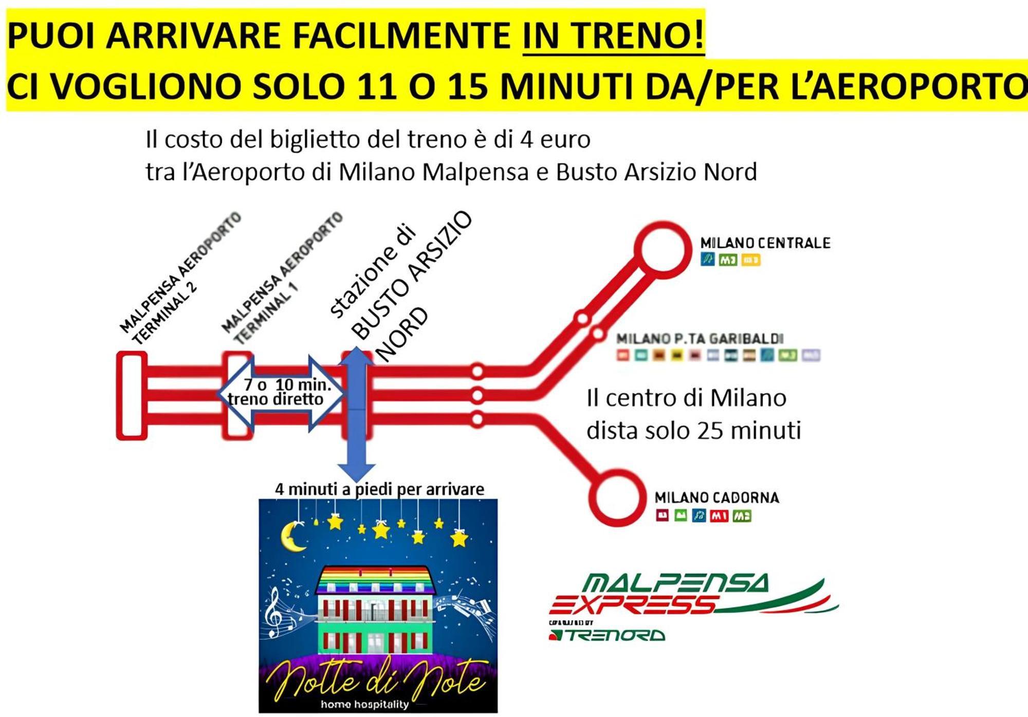 Notte Di Note - Home Hospitality Busto Arsizio Εξωτερικό φωτογραφία